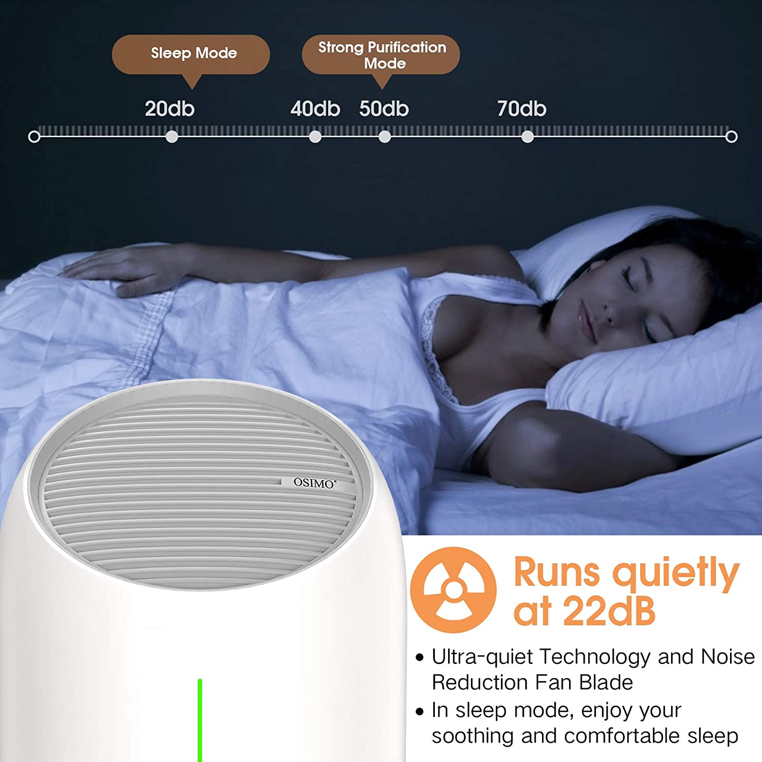 Air Purifier Pro